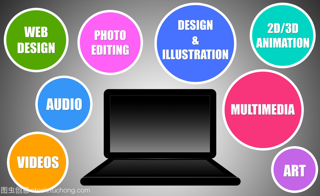 藝術、設計與多媒體編程 融合創(chuàng)新與互動的設計概念